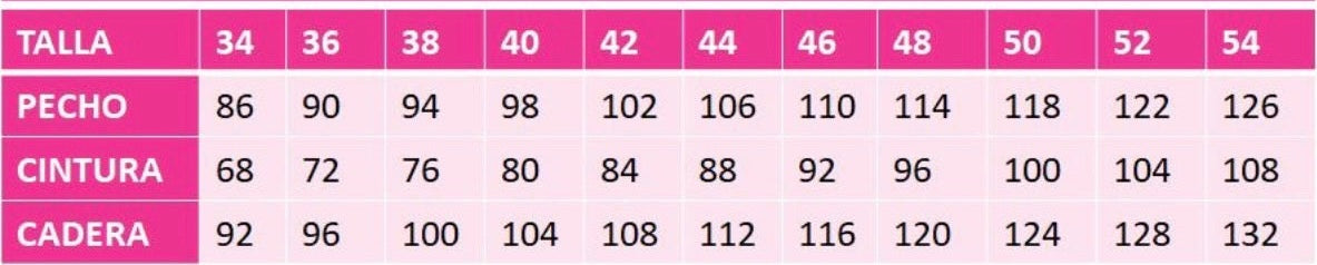 Vestido Invitada Peplum Hecho en España – Preventa – Tallas 36 a 54 El Vestidor de Inma